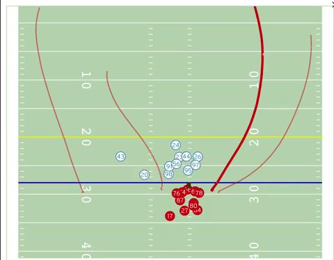 via NFL GamePass