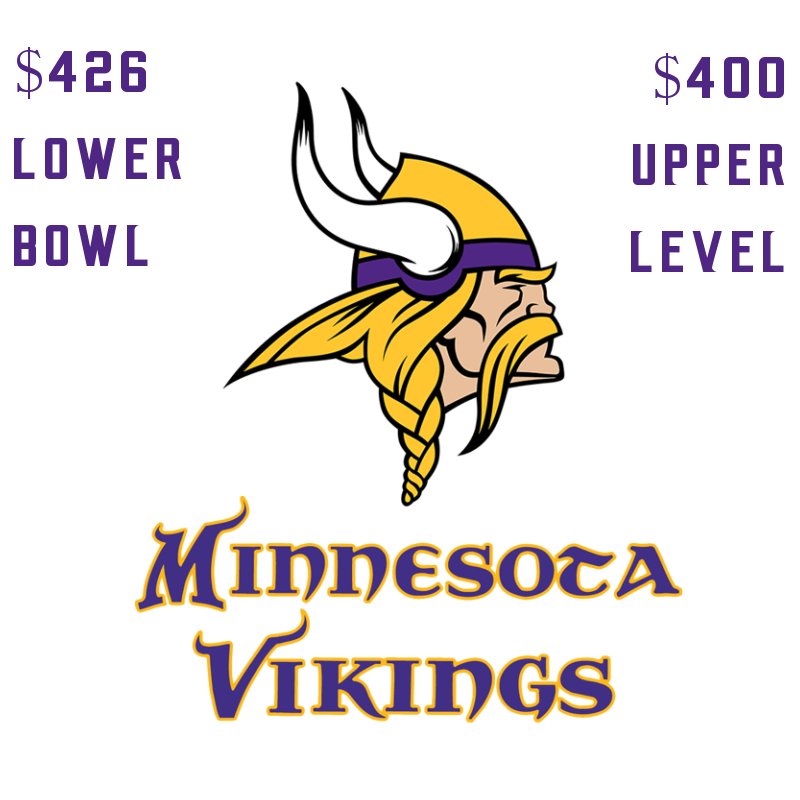   BEST SEAT AVAILABLE: SECTION 108, ROW AA @ $800  