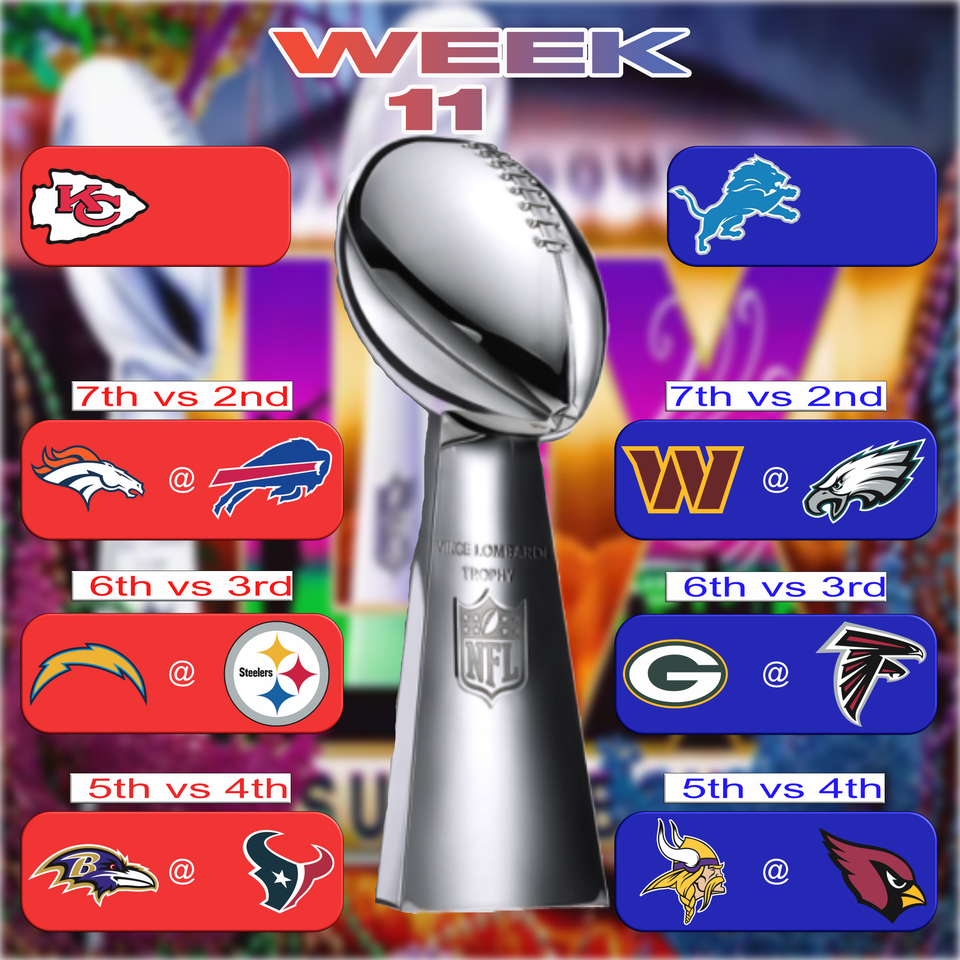 WEEK 11 PLAYOFFS PROBABILITY: DOWN BUT NOT OUT